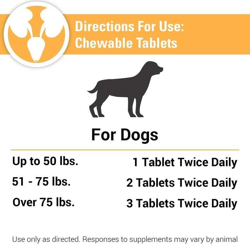VetClassics Incontinence Chewable Tablets - Nail Gallerys