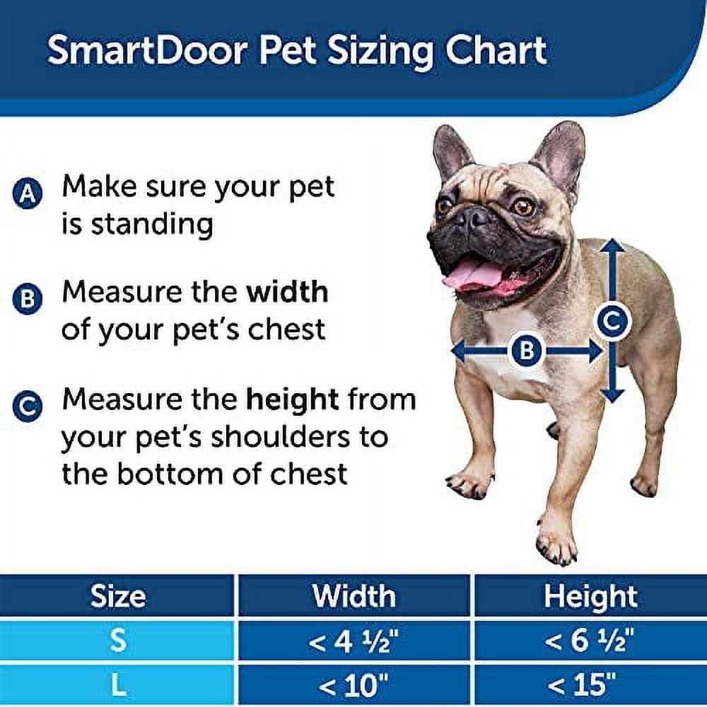 PetSafe Electronic SmartDoor Pet Door - Nail Gallerys