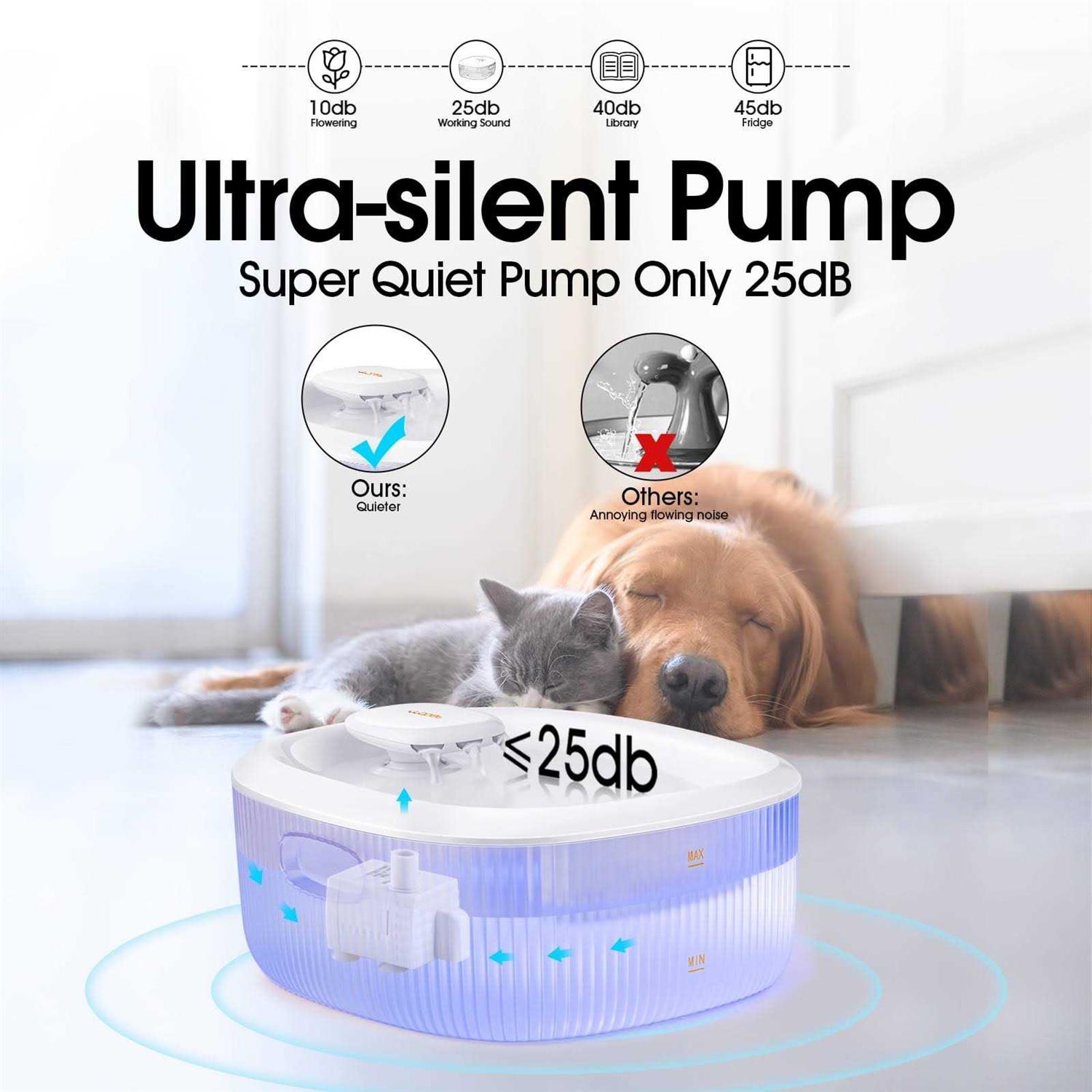 Wopet Dog Water Fountain, Automatic Water Dispenser For Cat and Multiple Pets - Nail Gallerys