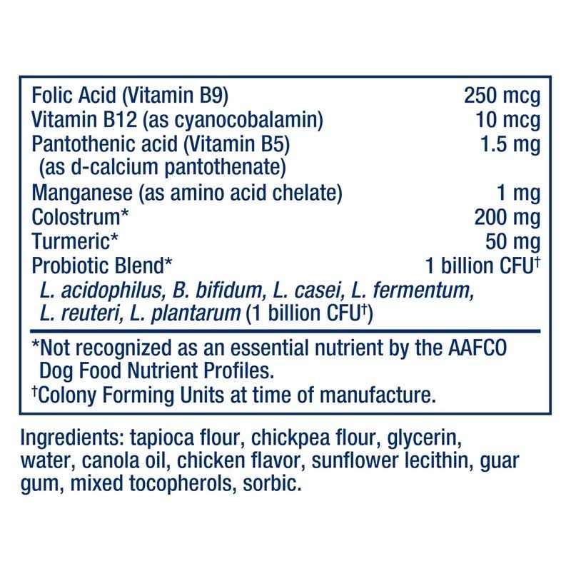 Life Extension Dog Multivitamin & Probiotics - Nail Gallerys