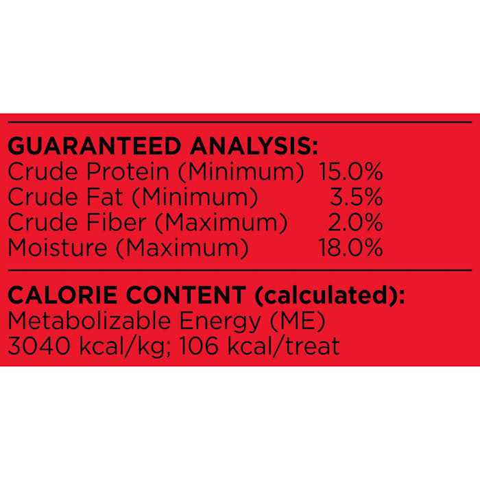 Milk-Bone Mini Comfort Chews Dog - Nail Gallerys