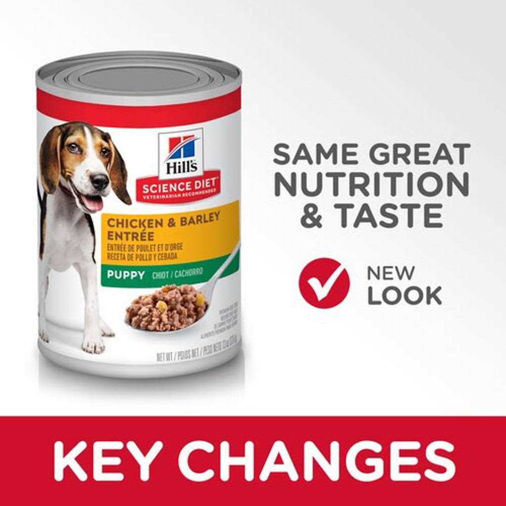 Hill’s Science Diet Puppy Chicken & Barley Entree Dog Food - Nail Gallerys