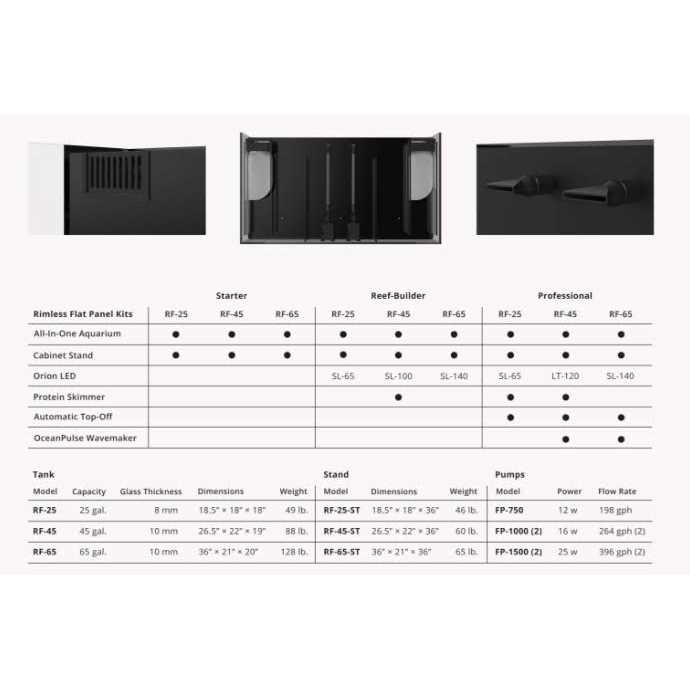 JBJ Nano Rimless AIO Aquarium - Nail Gallerys