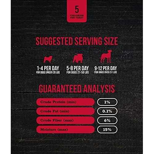 Wholesome Pride Apple Slices Dog Treats - Nail Gallerys