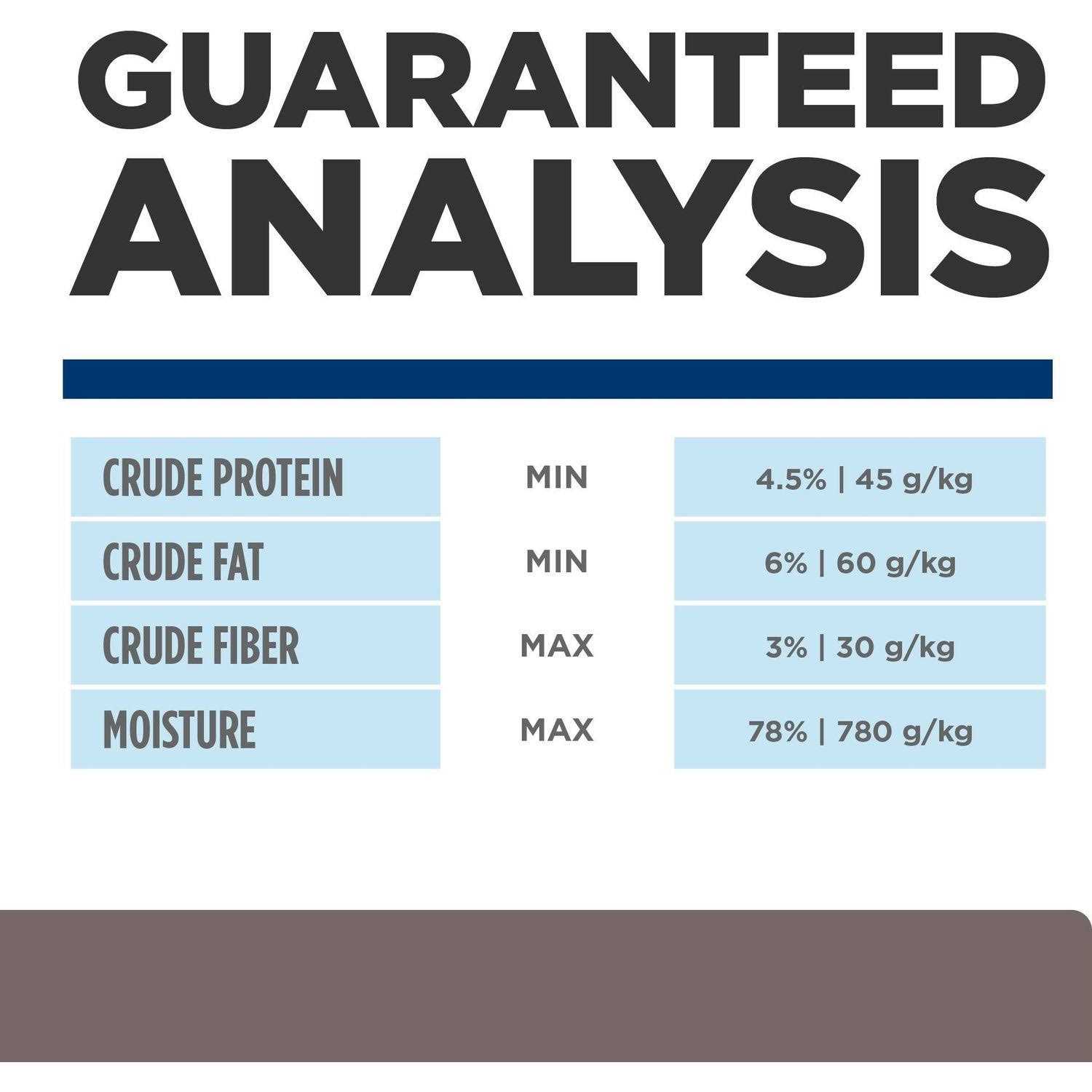 Hill’s Prescription Diet l/d Liver Care Original Canned Dog Food - Nail Gallerys