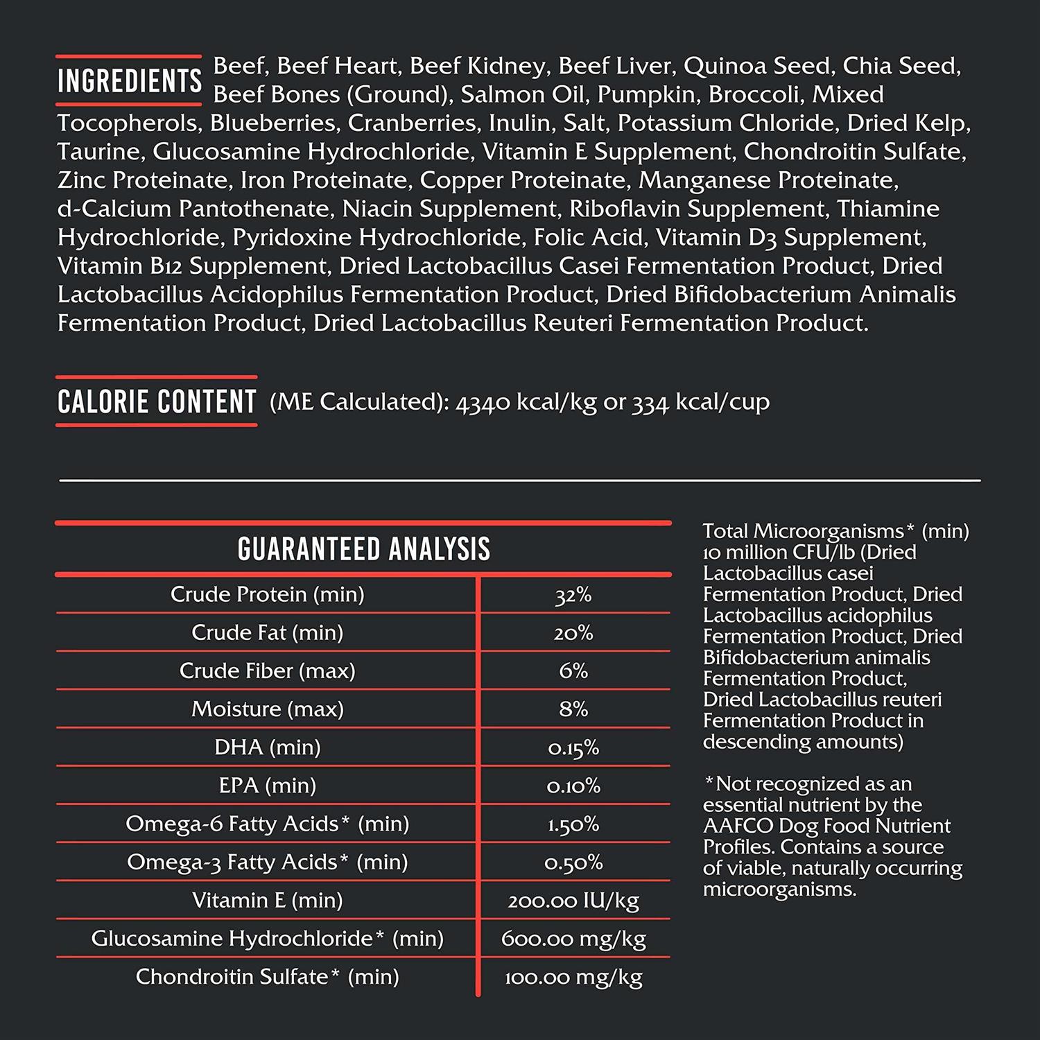 FIDELIS Freeze Dried Dog Food With Superfoods For Large Dog Breeds - Nail Gallerys