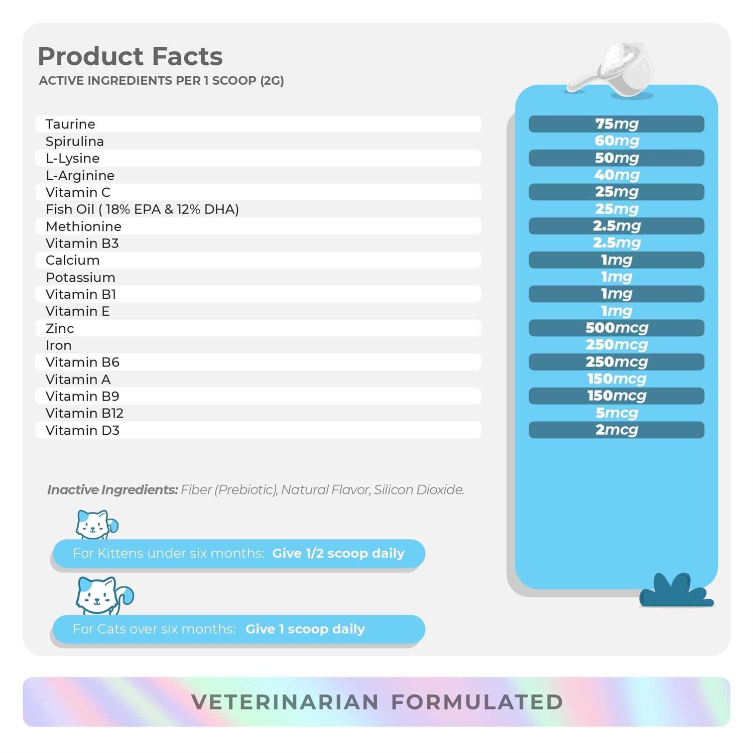 Coco and Luna 10 in 1 Multivitamin for Cats 4oz Powder L-Lysine, Taurine, and Spirulina for Immune Support and Eye Health - Nail Gallerys