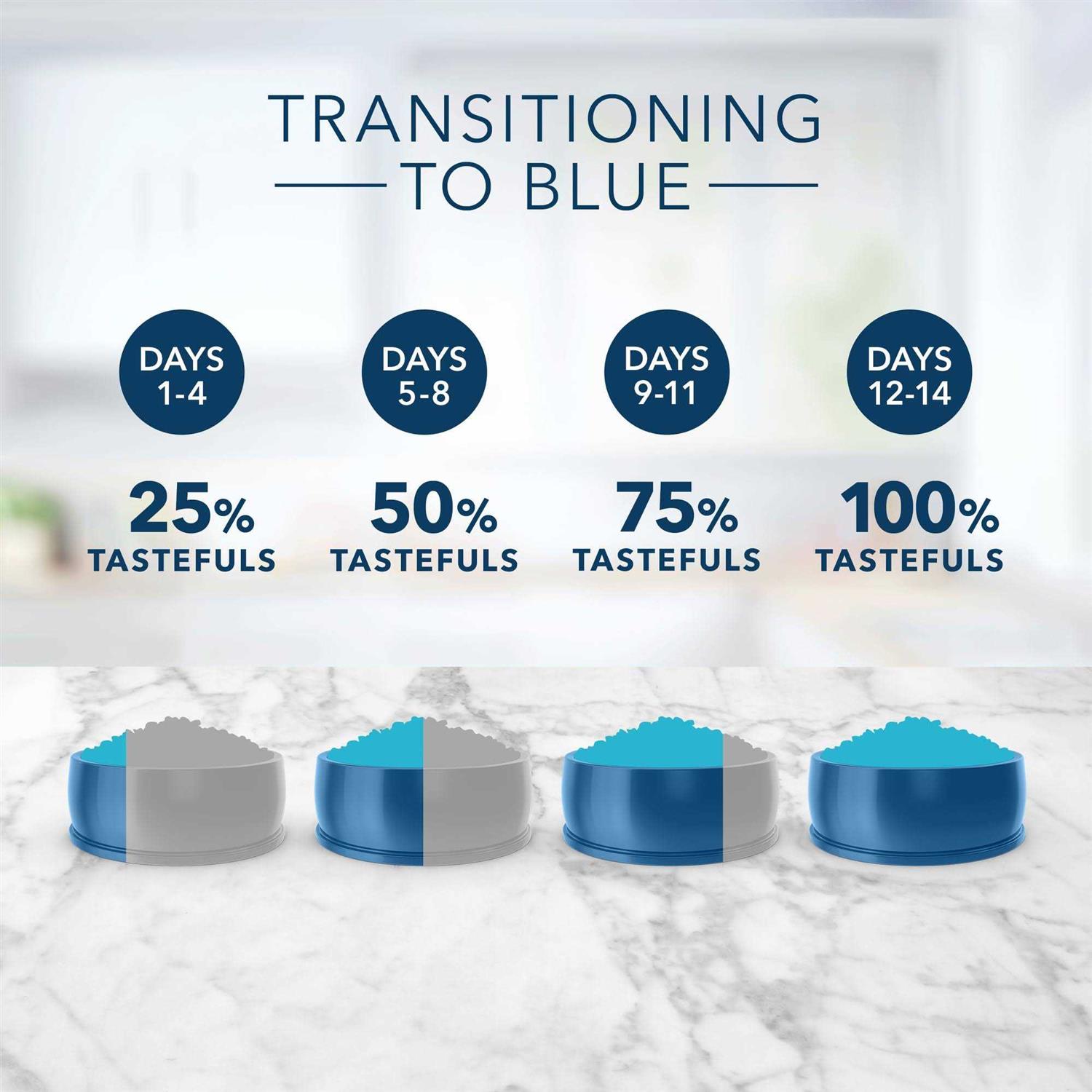 Blue Buffalo Tastefuls Adult Dry Cat Food Brown Rice - Nail Gallerys