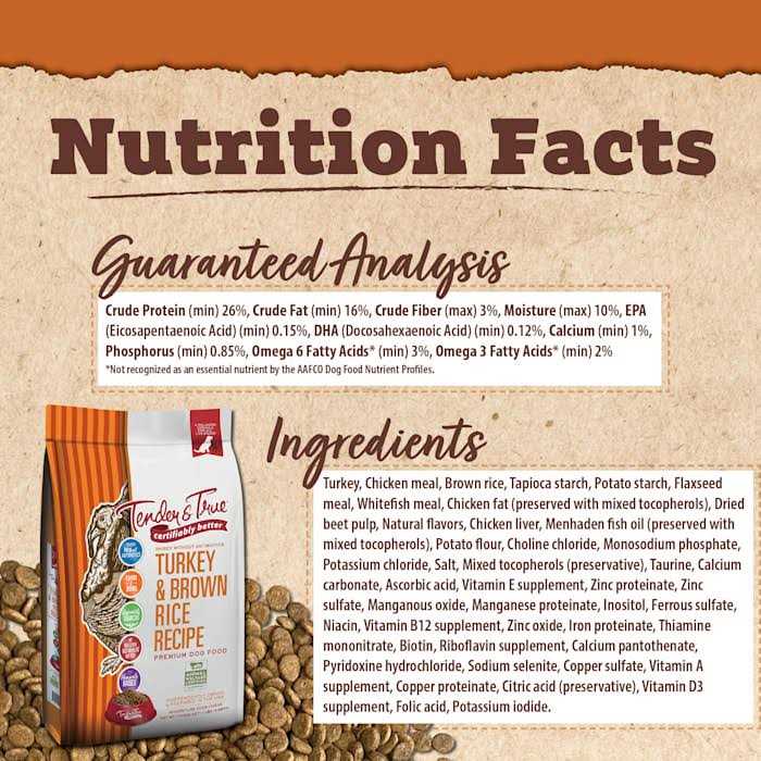 Tender & True Turkey and Brown Rice Recipe Dry Dog Food - Nail Gallerys