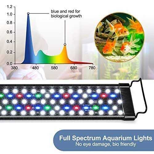 Gamalta Aquarium Light, 14W 24/7 Natural Mode Sunrise/Daylight/Moonlight Mode and Custom Mode with Expandable Bracket, Adjustable Timer and 7 - Nail Gallerys