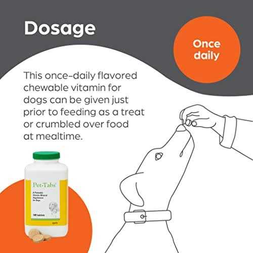 Pet Tabs for Dogs - Nail Gallerys