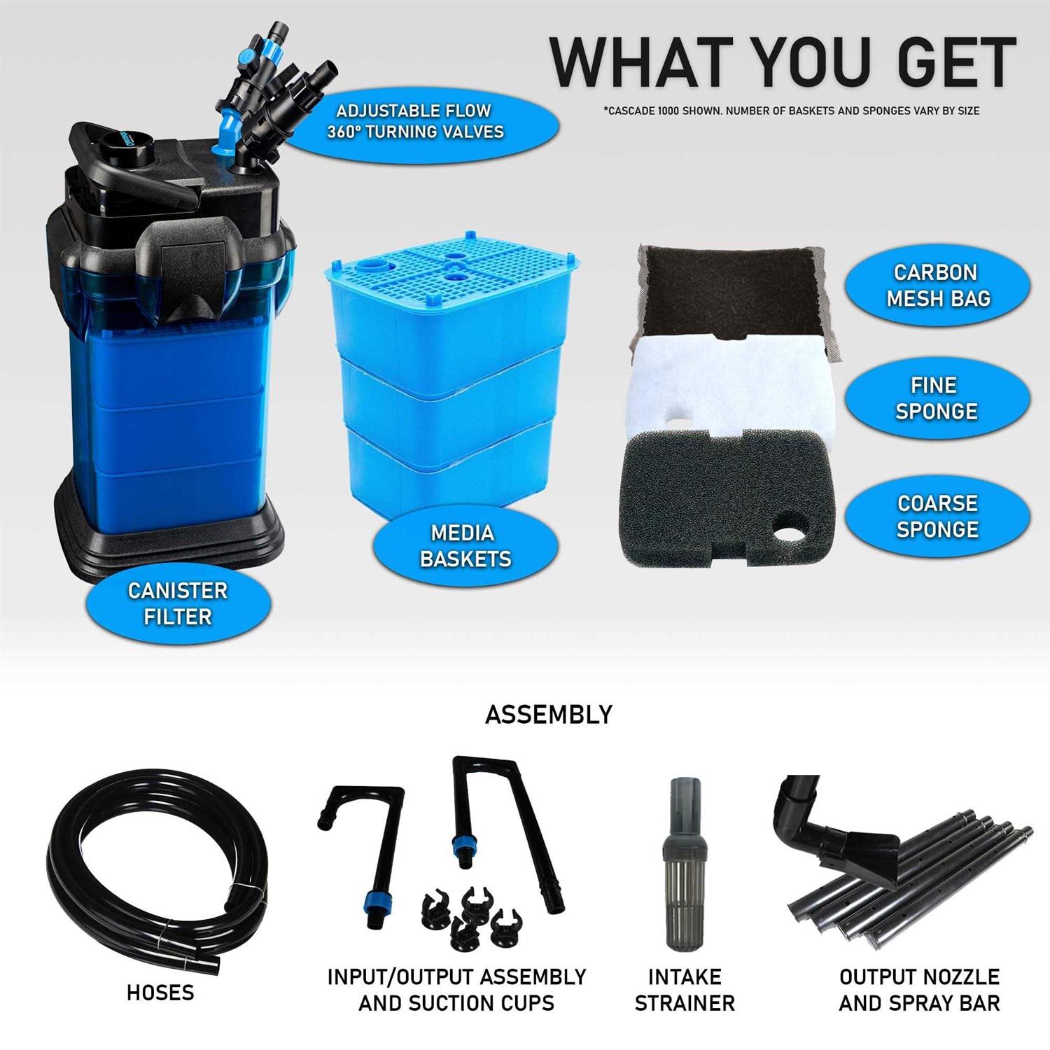 Penn-Plax Cascade Aquarium Canister Filter - Nail Gallerys