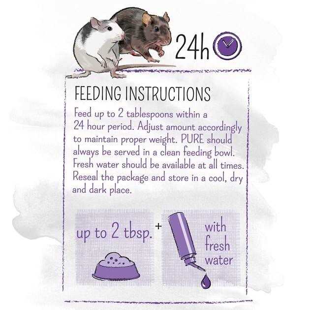 White Mill Pure Rat Food - Nail Gallerys