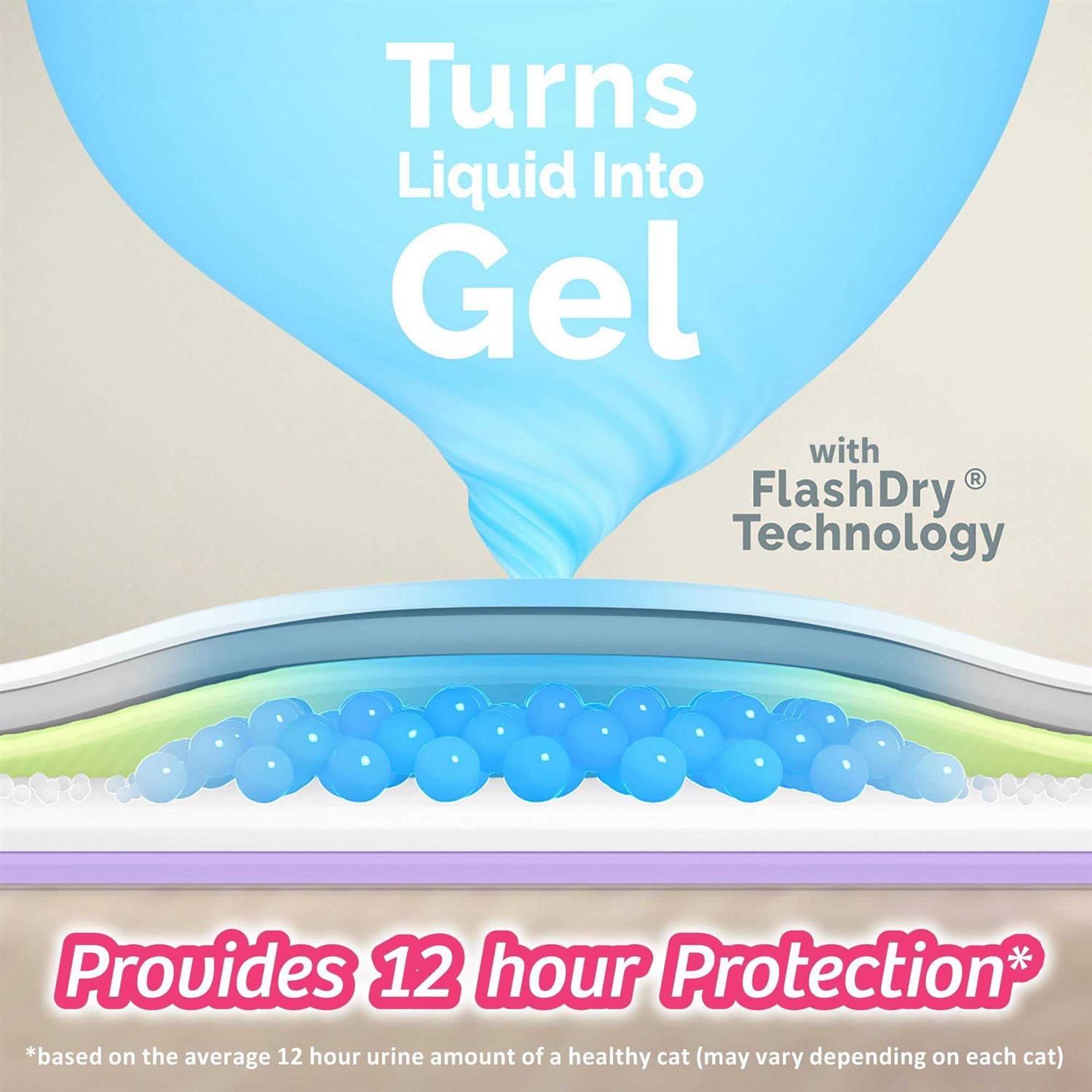 Hartz Disposable Cat Diapers - Nail Gallerys