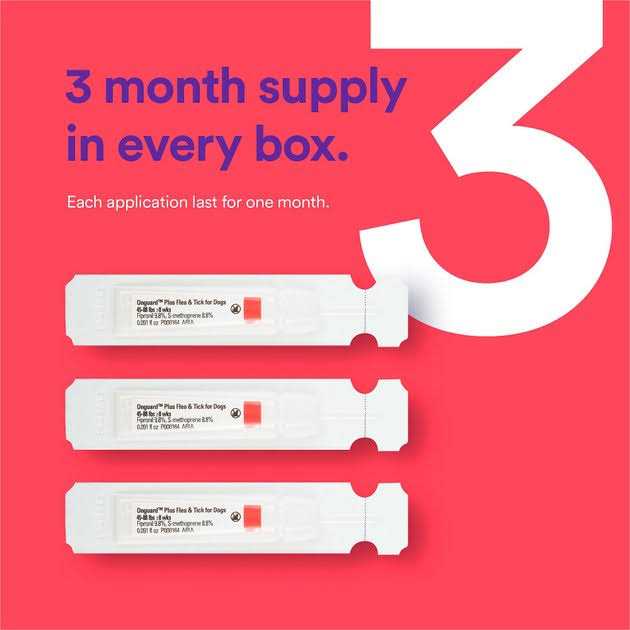 Onguard Plus Flea & Tick Spot Treatment for Dogs - Nail Gallerys