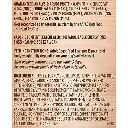 Rachael Ray Nutrish Weight Management Real Turkey & Pumpkin Recipe Wet Dog Food - Nail Gallerys