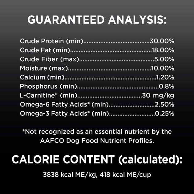 IAMS Proactive Health Active Chicken Turkey Dry Dog Food - Nail Gallerys