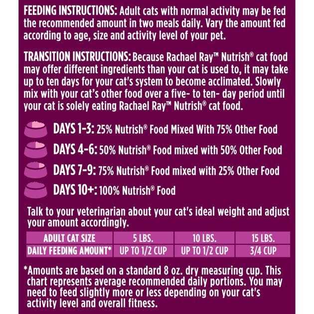 Rachael Ray Nutrish Savory Bites Dry Cat Food - Nail Gallerys