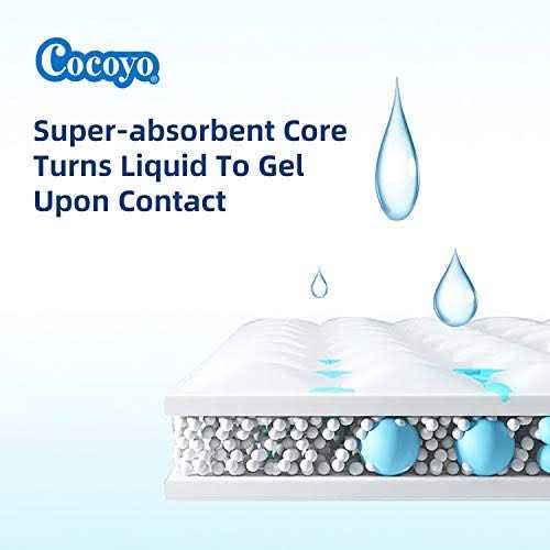 COCOYO Best Value Training Pads - Nail Gallerys