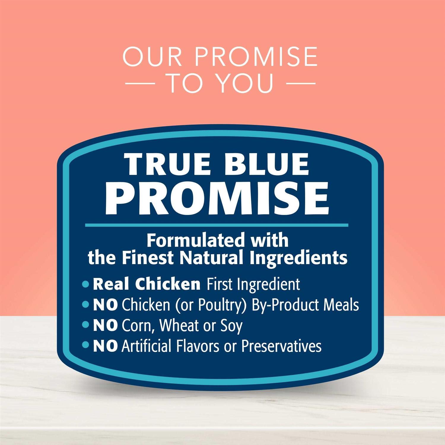 Blue Buffalo True Solutions Fit & Healthy Weight Control Dog Food - Nail Gallerys