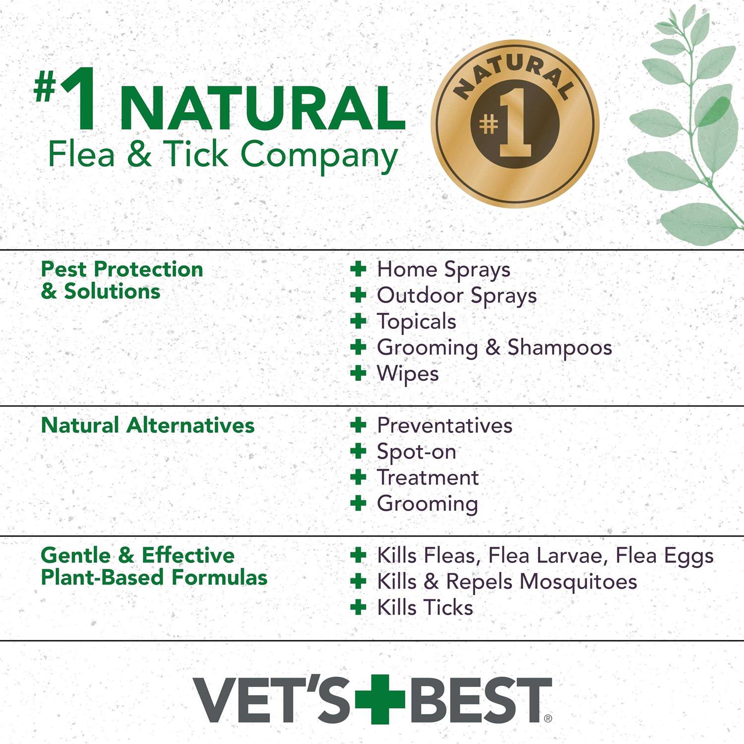 Vet’s Best Flea & Tick Advanced Strength Shampoo - Nail Gallerys