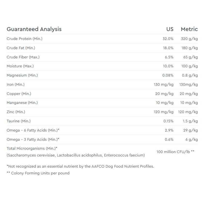 Pure Vita Grain Free Cat Dry Food - Nail Gallerys