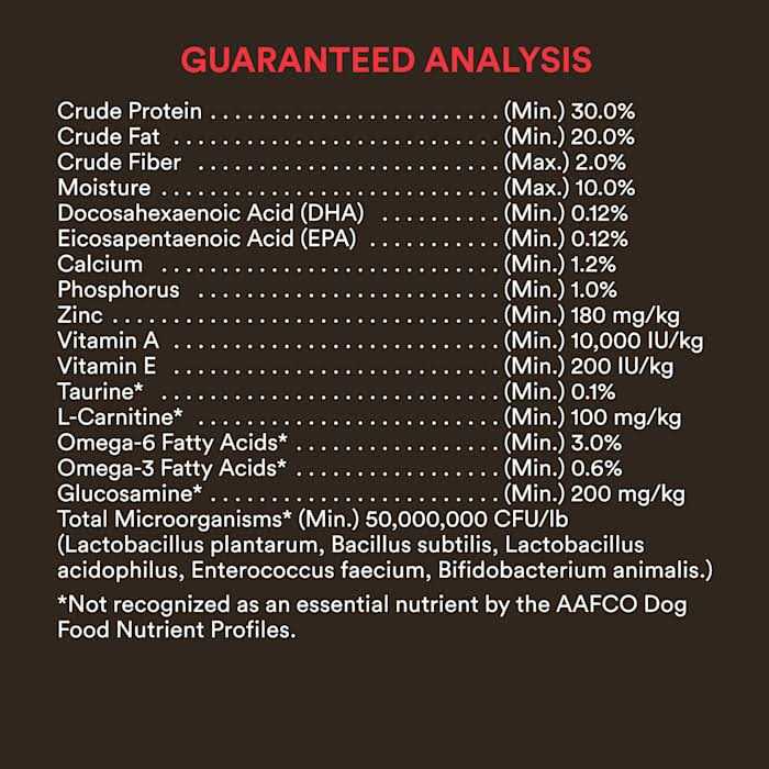 WholeHearted Active Performance High-Protein Beef & Rice Recipe Dry Dog Food - Nail Gallerys