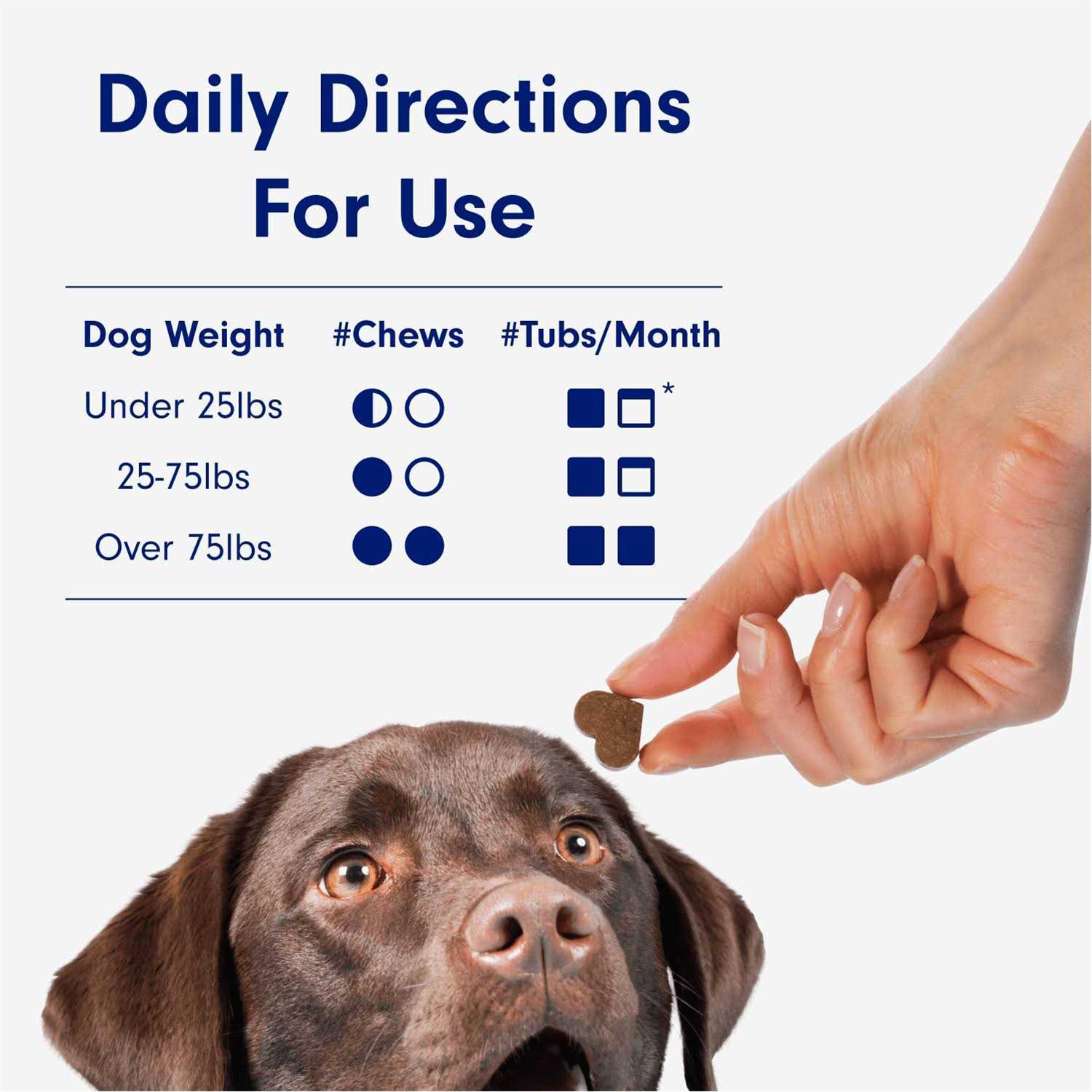 Petlab Co. Calming Chews for Dogs - Nail Gallerys