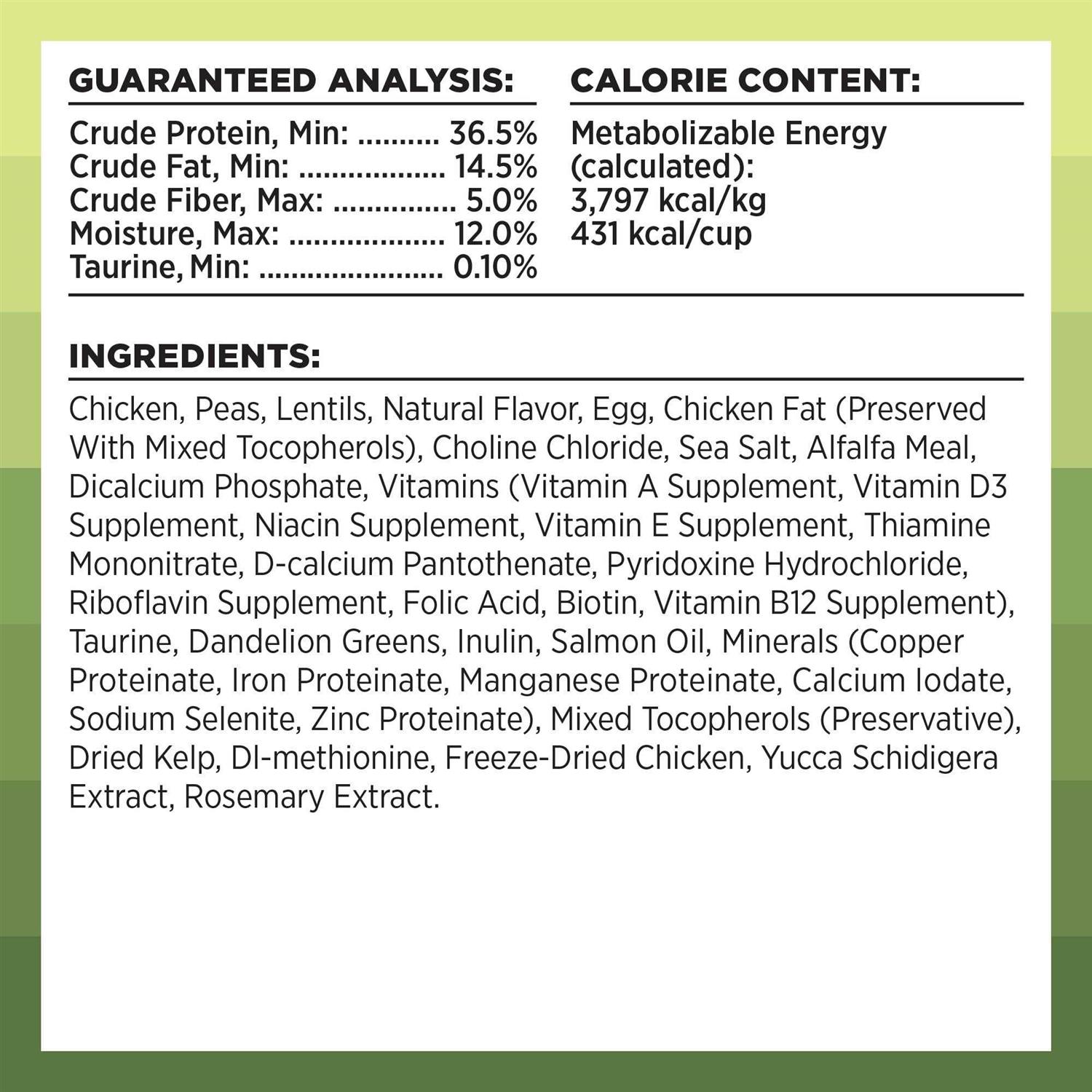 Bixbi Rawbble Chicken Recipe Dry Cat Food - Nail Gallerys