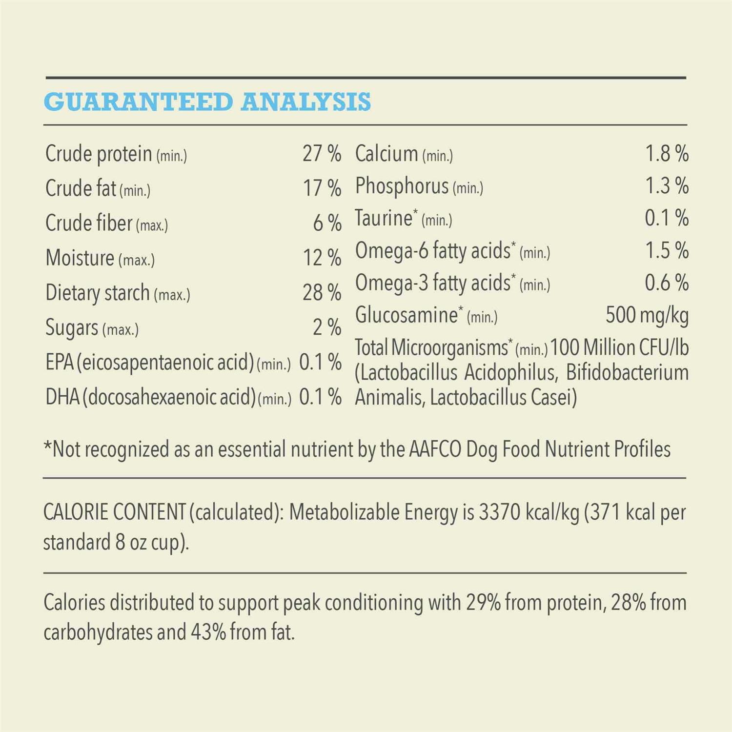 Acana Wholesome Grains Duck & Pumpkin Dry Dog Food - Nail Gallerys