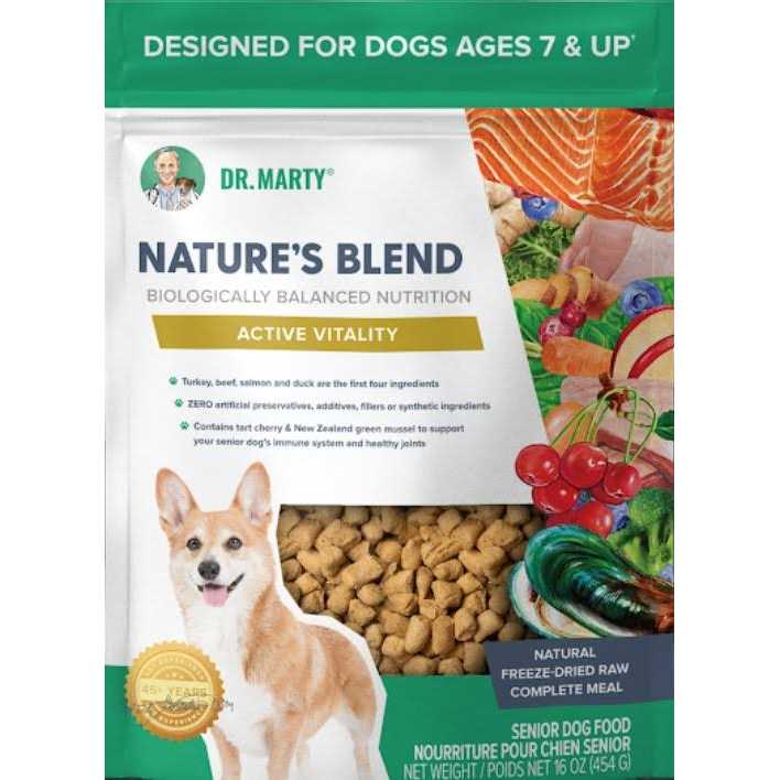 Dr. Marty Nature’s Blend Active Vitality Freeze Dried Raw Dog Food - Nail Gallerys
