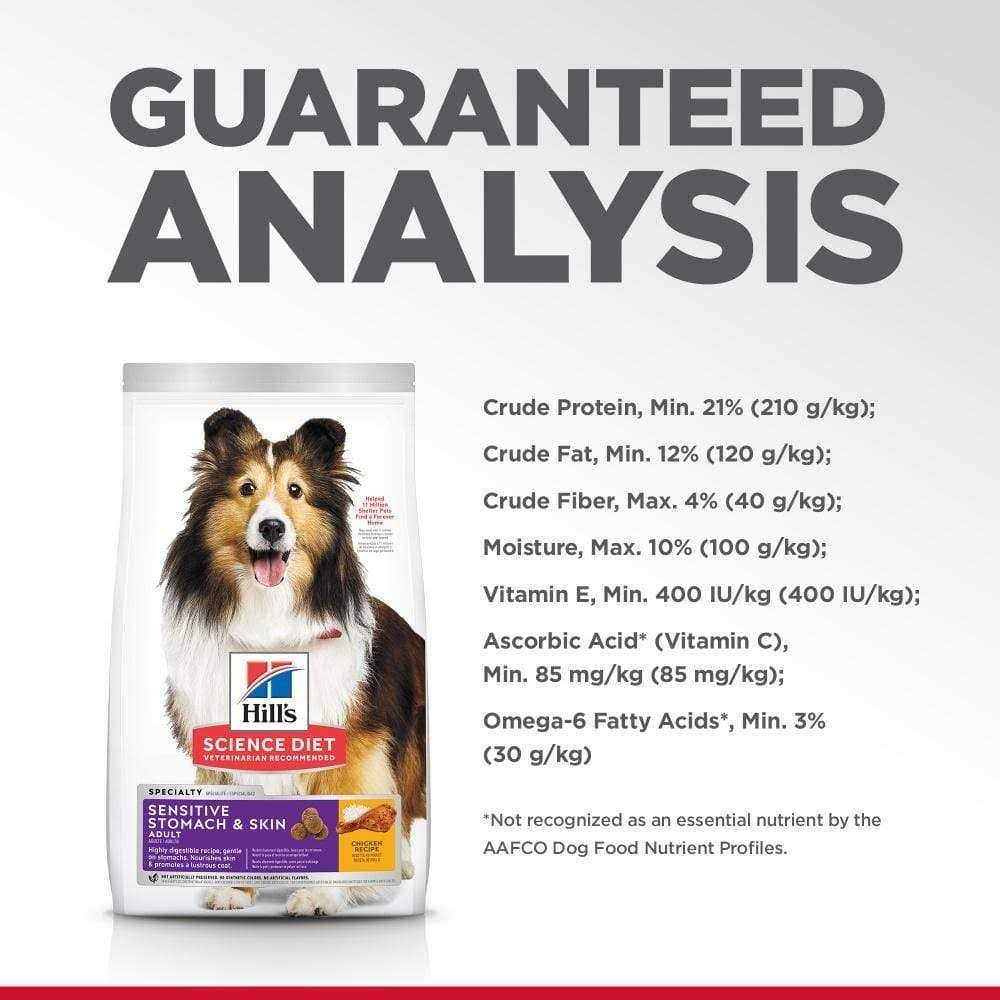 Hill’s Science Diet Adult Sensitive Stomach & Skin Dry Dog Food - Nail Gallerys