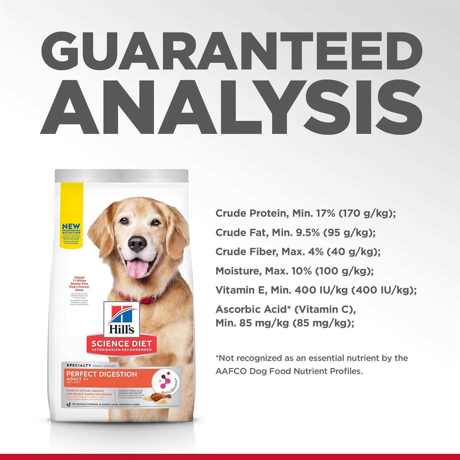 Hill’s Science Diet Adult 7+ Perfect Digestion Chicken Dry Dog Food - Nail Gallerys