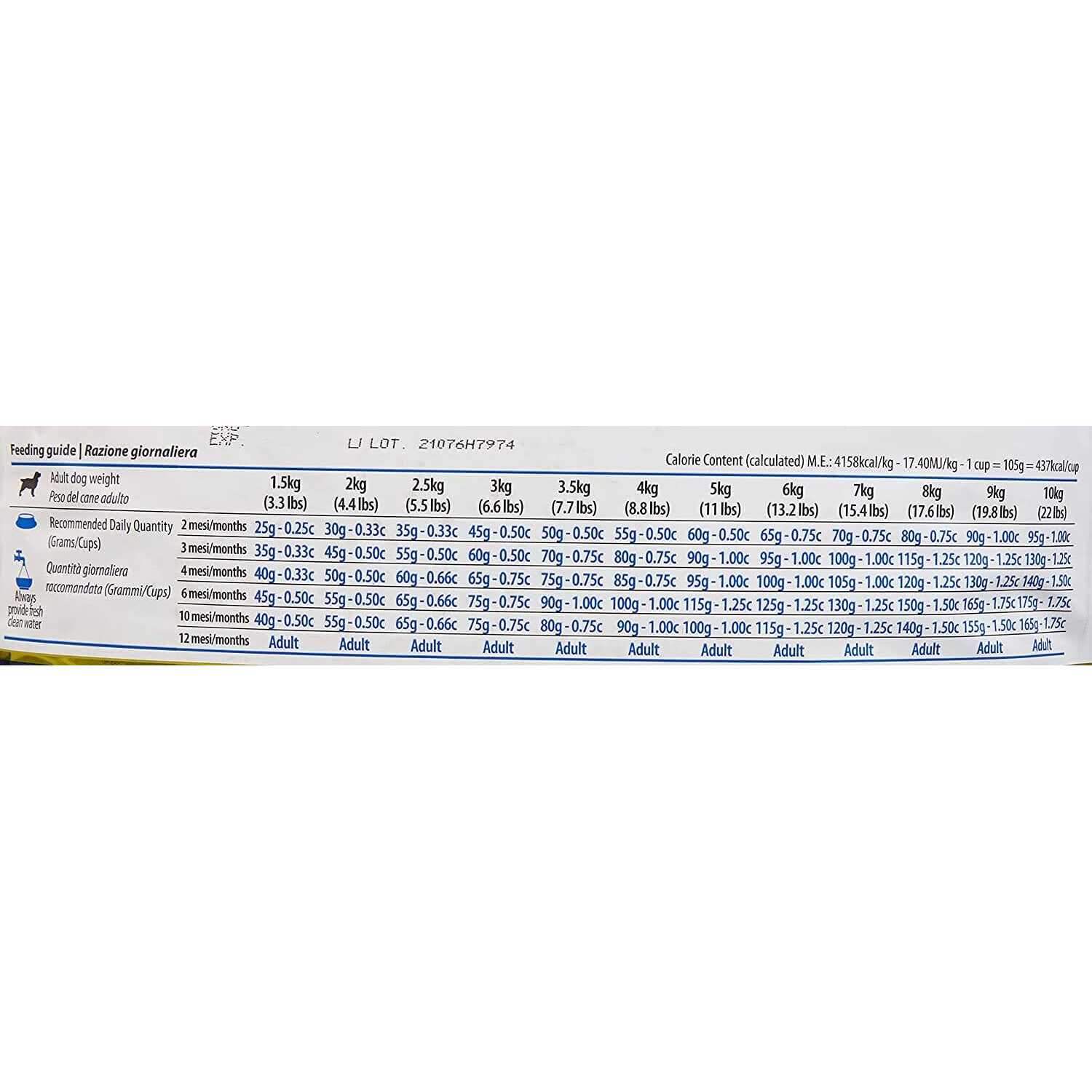 Farmina N&D Ancestral Grain Lamb & Blueberry Dog Dry Food - Nail Gallerys