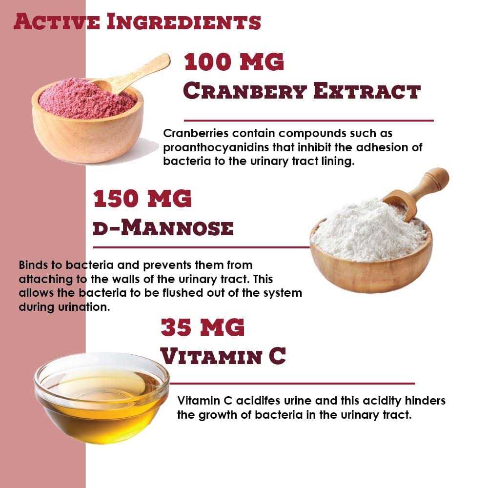 Cranberry D-Mannose Urinary Tract Support - Nail Gallerys