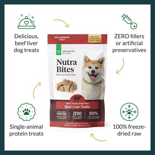 Ultimate Pet Nutrition Nutra Bites Liver Freeze-Dried Dog Treats - Nail Gallerys