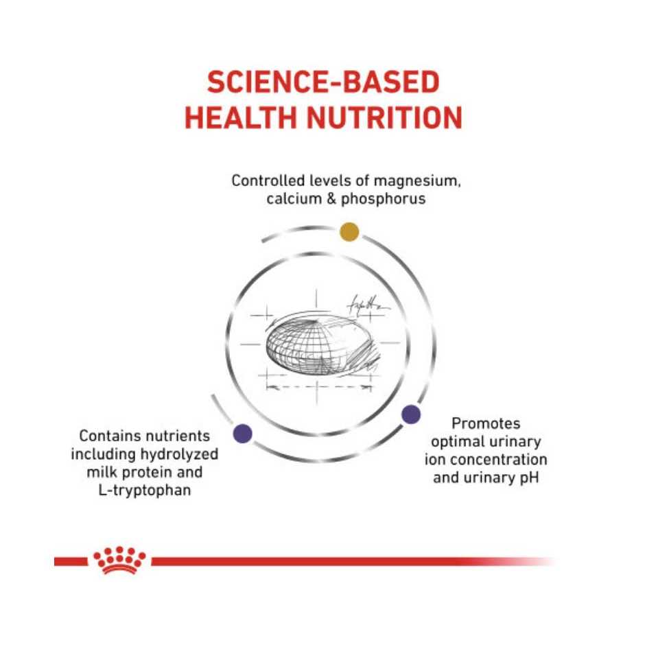 Royal Canin Urinary SO + Calm Dry Cat Food - Nail Gallerys