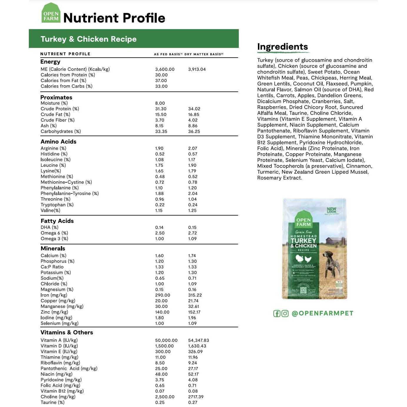 Open Farm Grain Free Homestead Turkey & Chicken Dry Dog Food - Nail Gallerys