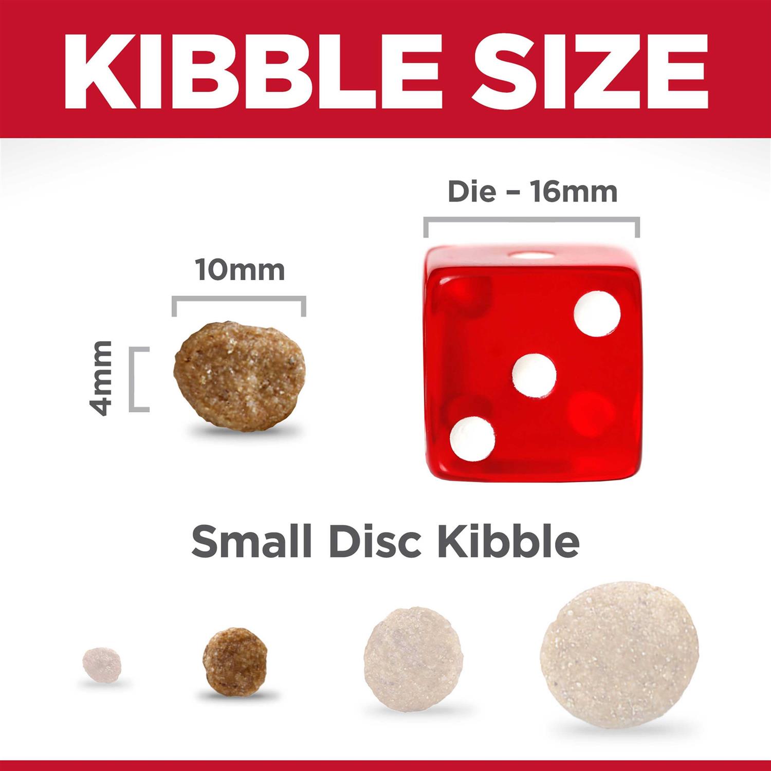 Hill’s Science Diet Puppy No Corn, Wheat or Soy Dry Dog Food - Nail Gallerys