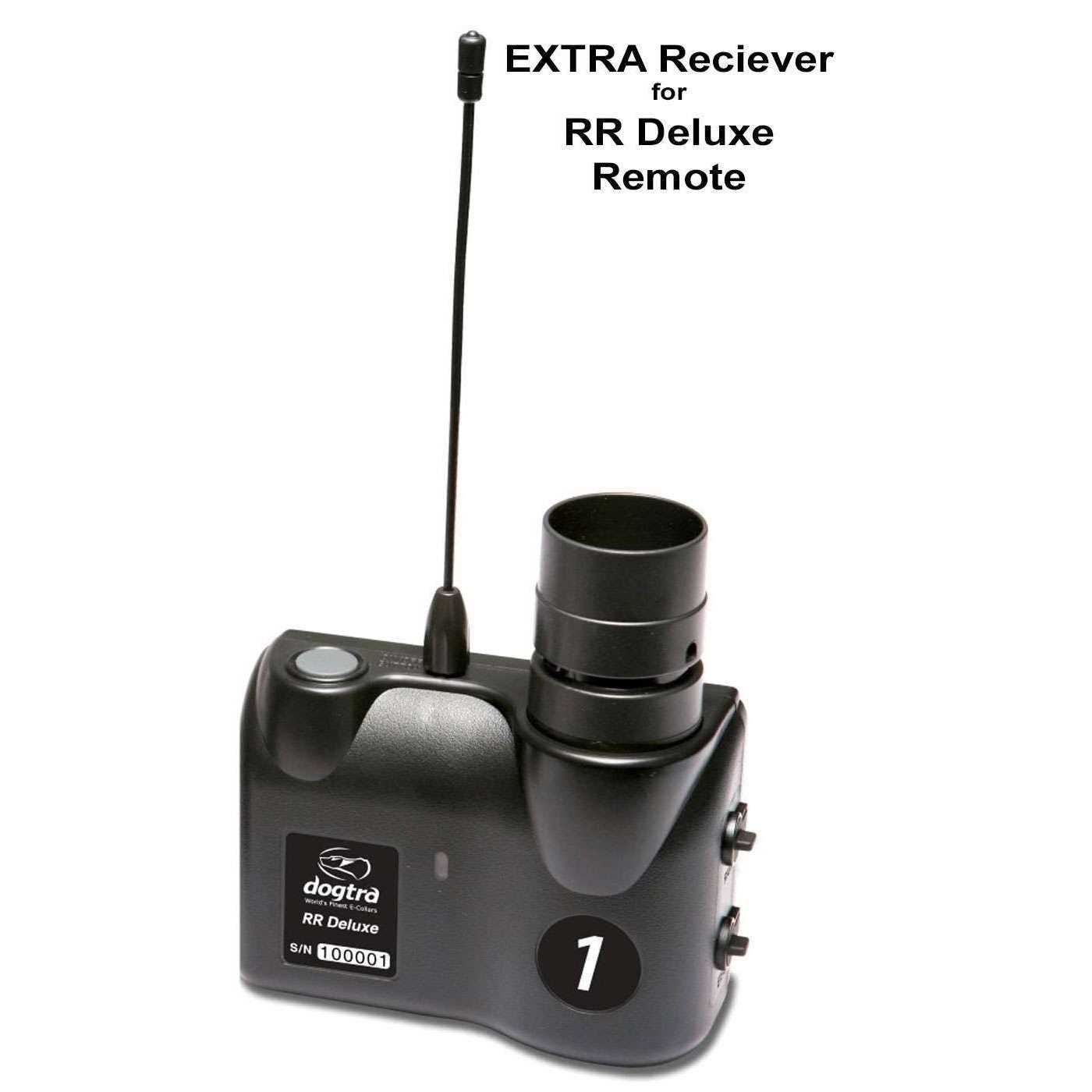 Dogtra Quail Launcher - Nail Gallerys