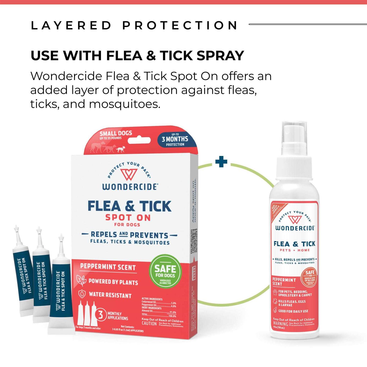 Wondercide Flea & Tick Spot On for Dogs - Nail Gallerys