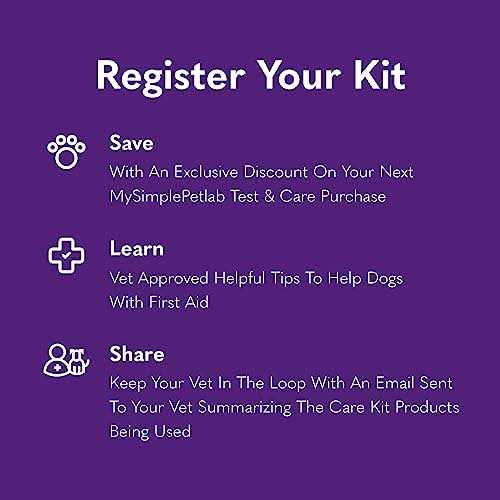 MySimplePetLab Dog First Aid - Nail Gallerys