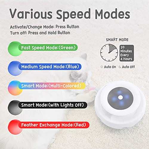 Cat Toys Orsda 2-in-1 Interactive Cat Toys for Indoor Cats Automatic Cat Toy Balls - Nail Gallerys