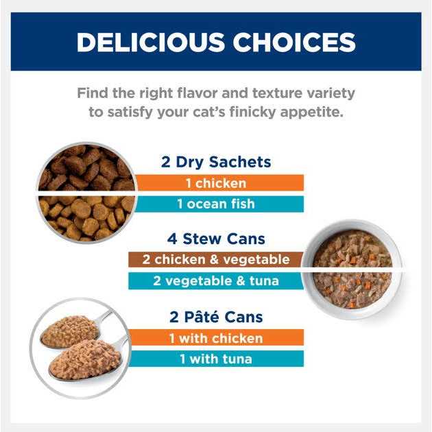 Hill’s Prescription Diet k/d Kidney Care Starter Kit Variety Pack Cat Food - Nail Gallerys