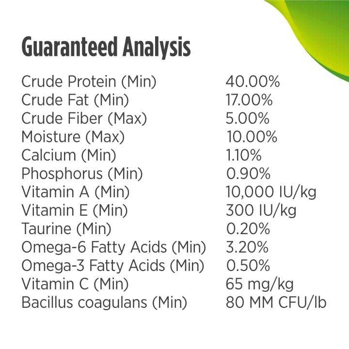 Nulo Freestyle Indoor Cat Food Premium Grain-Free Dry Small Bite Kibble - Nail Gallerys