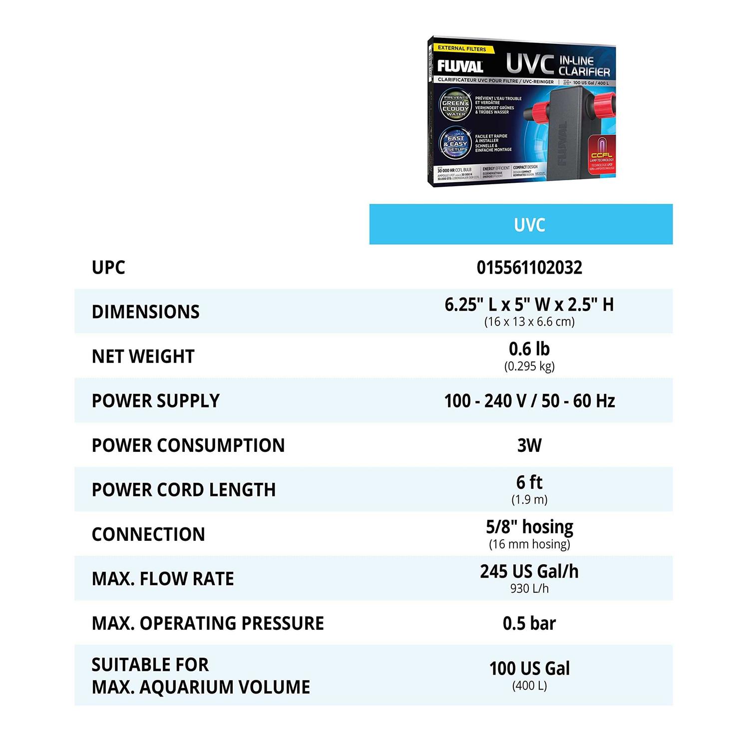 Fluval UVC In-Line Clarifier - Nail Gallerys