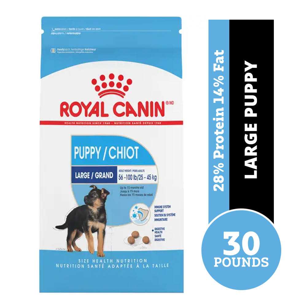 Royal Canin Large Puppy Dog Food - Nail Gallerys