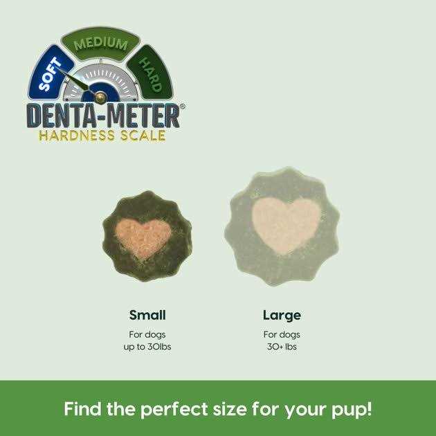 Ark Naturals Dog Soft Brushless Toothpaste - Nail Gallerys