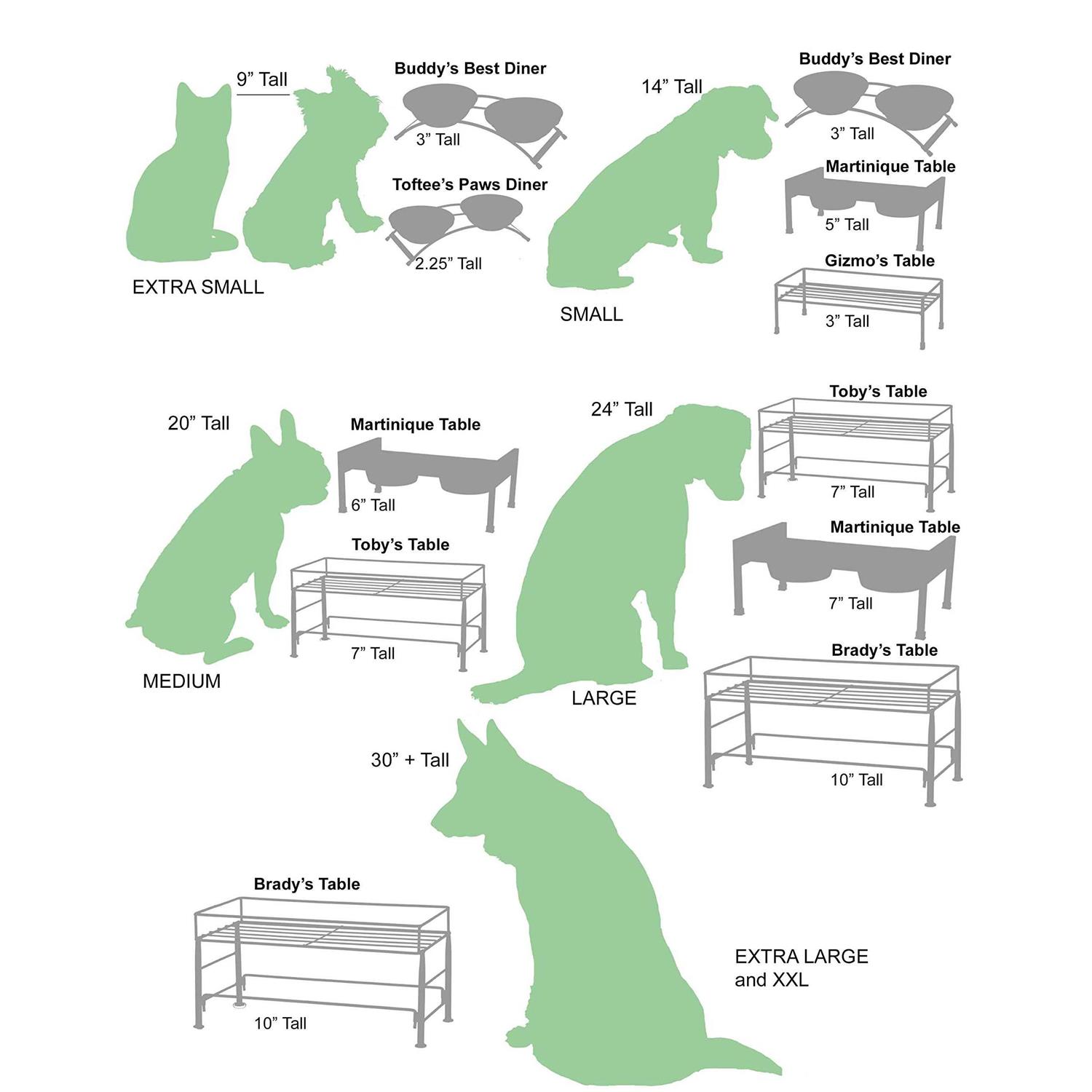 Petrageous Buddy’s Best Dog Diner - Nail Gallerys