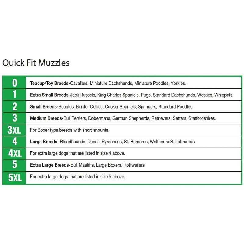 Four Paws Muzzle Quick Fit - Nail Gallerys